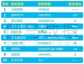 T先先国产在线,引领潮流的国产在线创新之旅